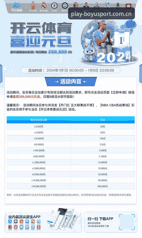 博鱼体育官方入口焕新升级最新动态：v3.2.0登场，修复登录顽疾